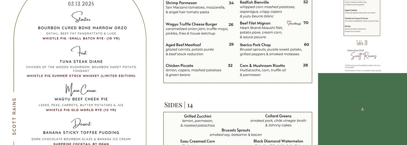 Table 28 Menu