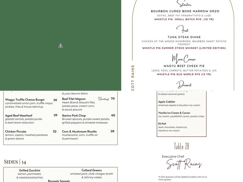 Table 28 Menu
