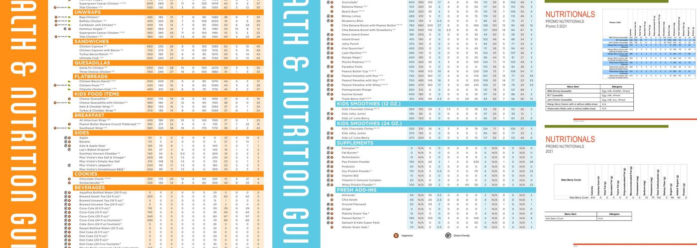 Tropical Smoothie Cafe Menu