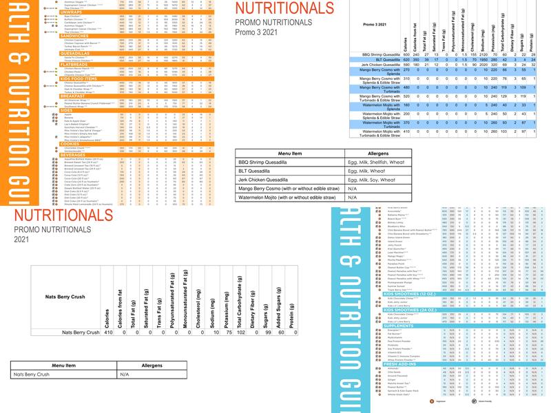 Tropical Smoothie Cafe Menu