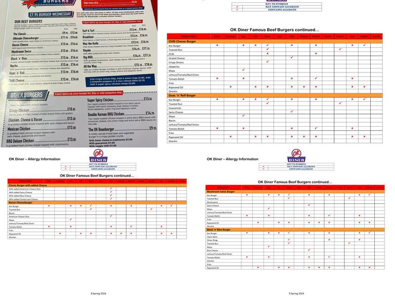OK Diner Elwick Menu