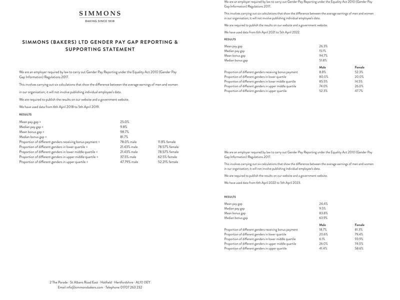 Simmons Bakers Menu
