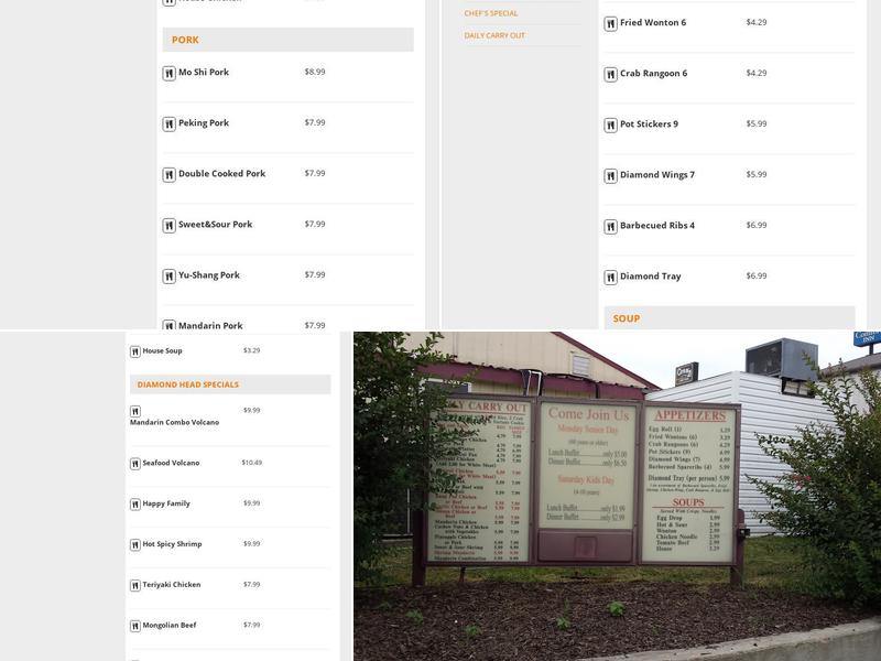Diamond Head Menu
