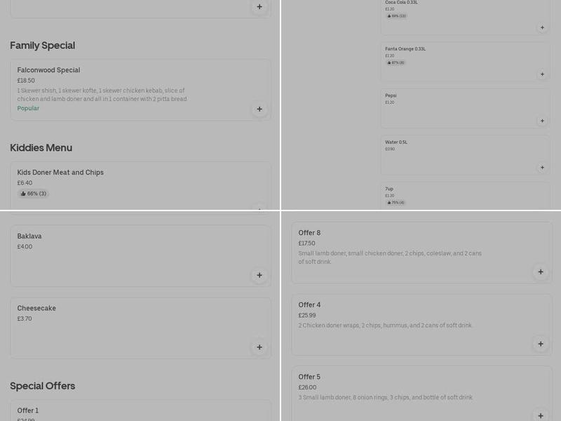 Perfect Kebab Menu