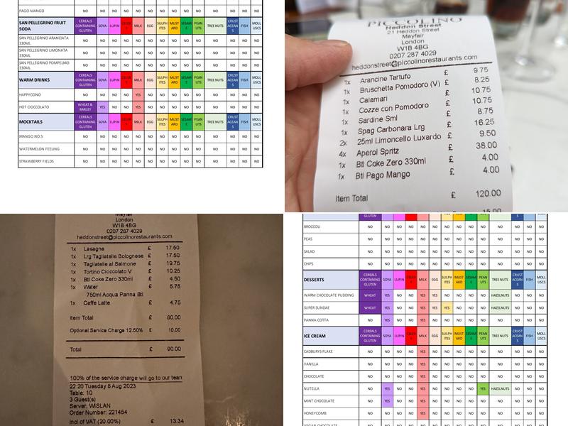 Piccolino Heddon Street Menu