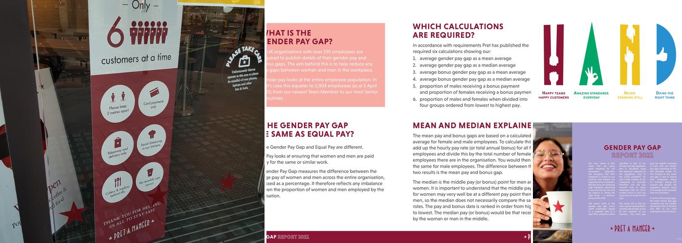 Pret A Manger Menu
