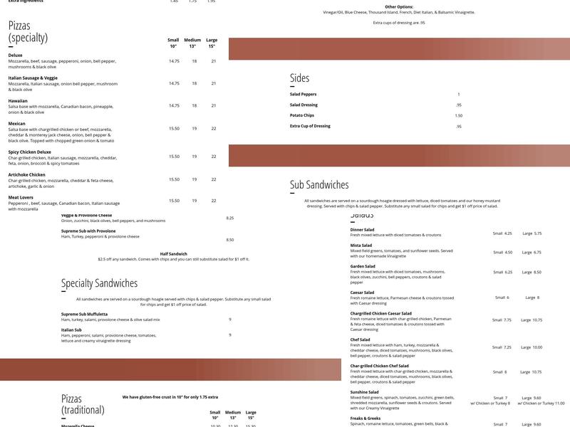 The Pizza Cafe West Menu