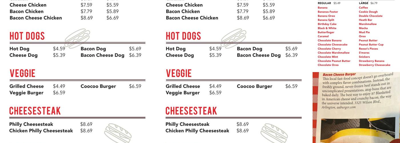 All About Burger Menu