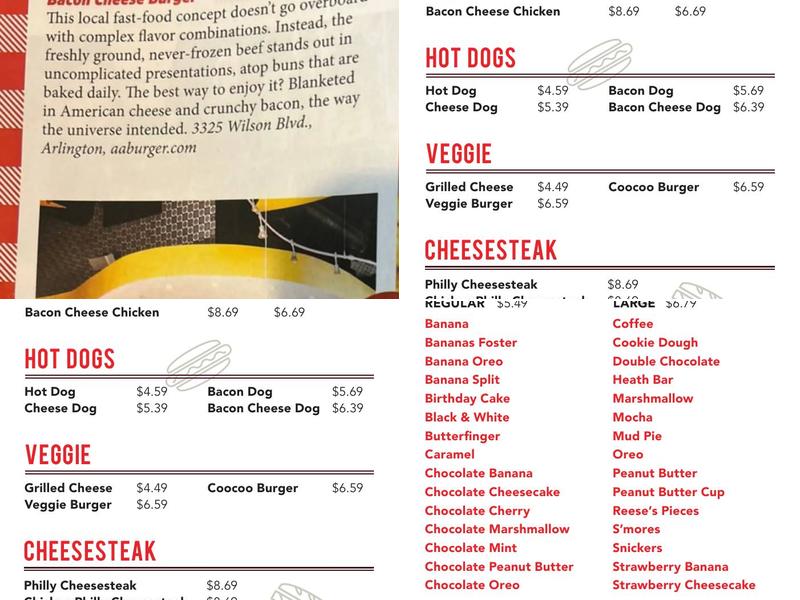 All About Burger Menu