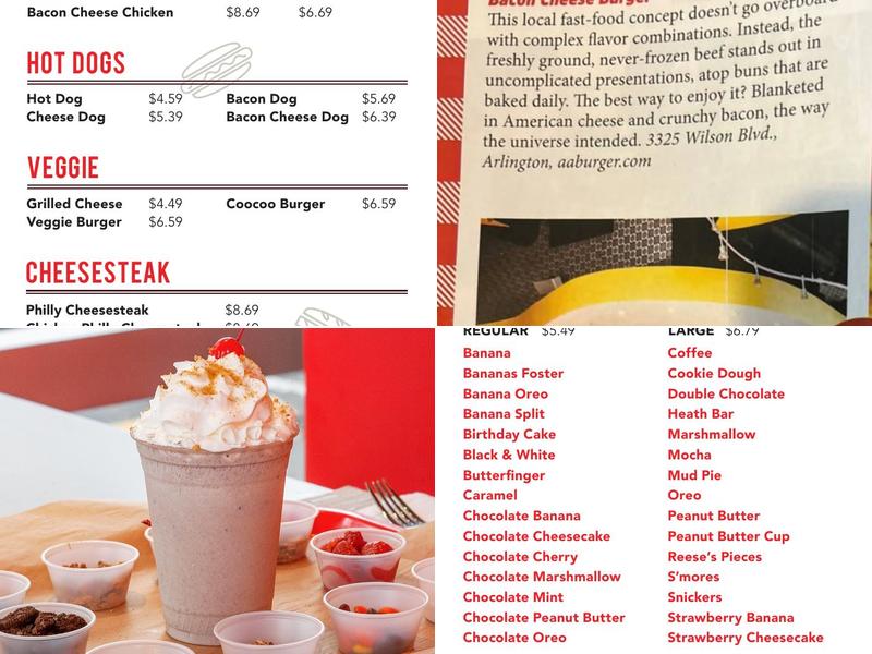 All About Burger Menu