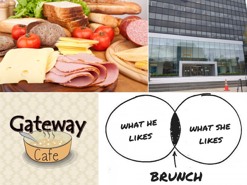Gateway Cafe