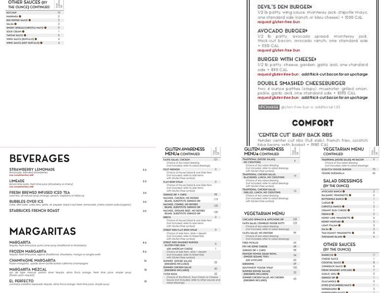 54th Street Scratch Grill & Bar Menu