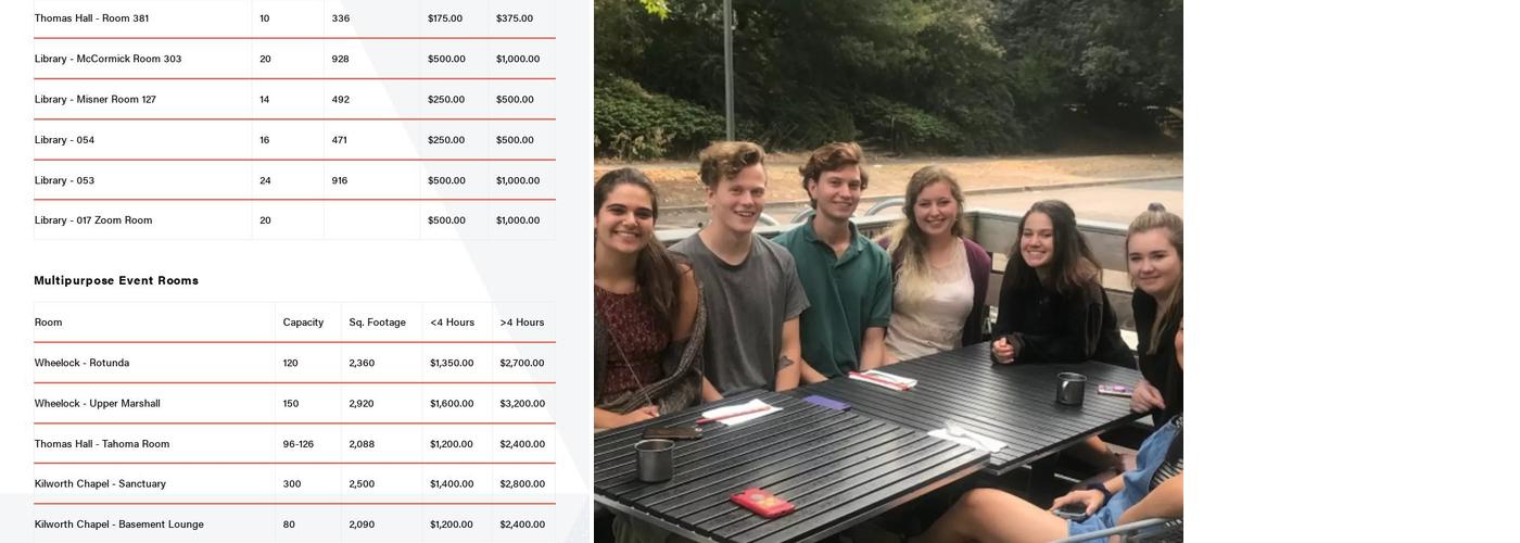 Diversions Cafe Menu