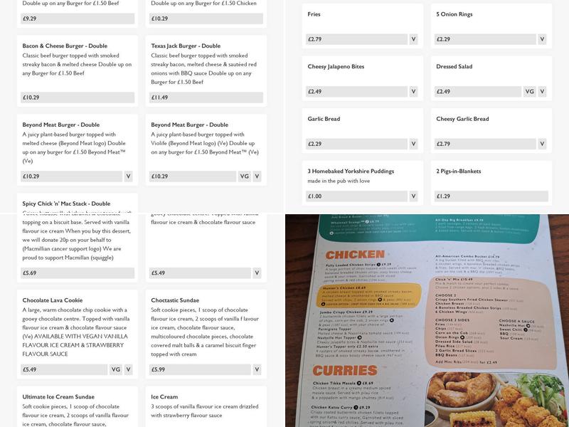 The Waterside - Pub & Carvery Menu