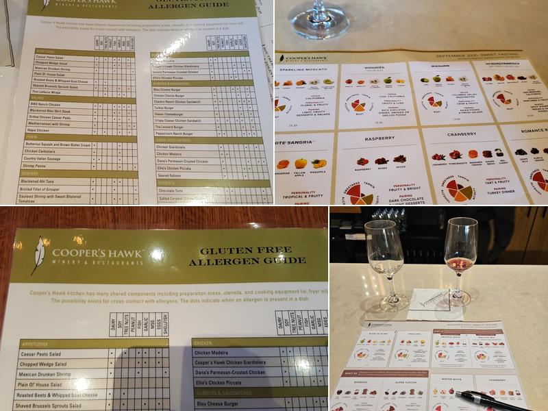 Cooper's Hawk Winery & Restaurant- Richmond Menu