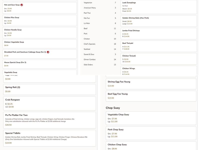 Peacock Chinese Restaurant Menu