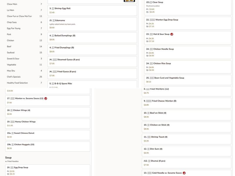 Peking Chinese & Japanese Food Menu
