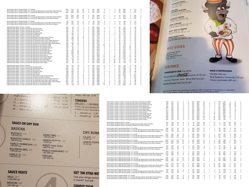Wings and Rings Menu
