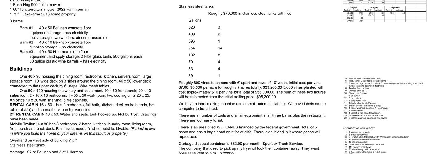 Wineaux's Restaurant Menu