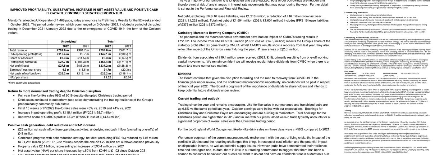 Snibstone New Inn Menu