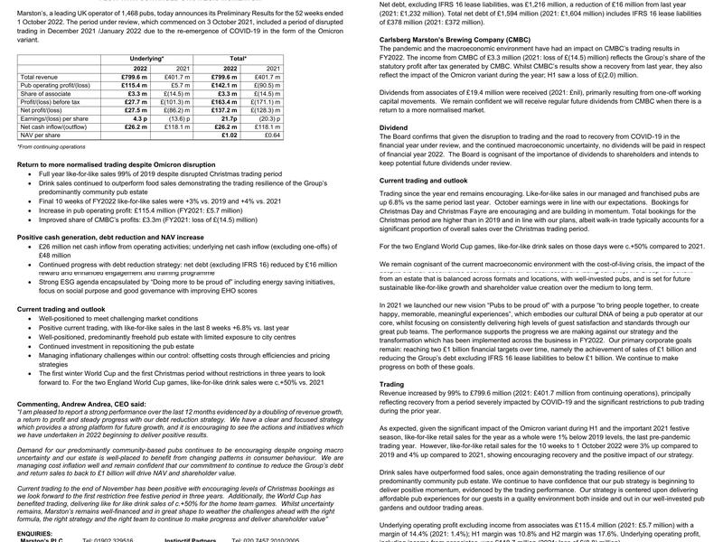 Snibstone New Inn Menu