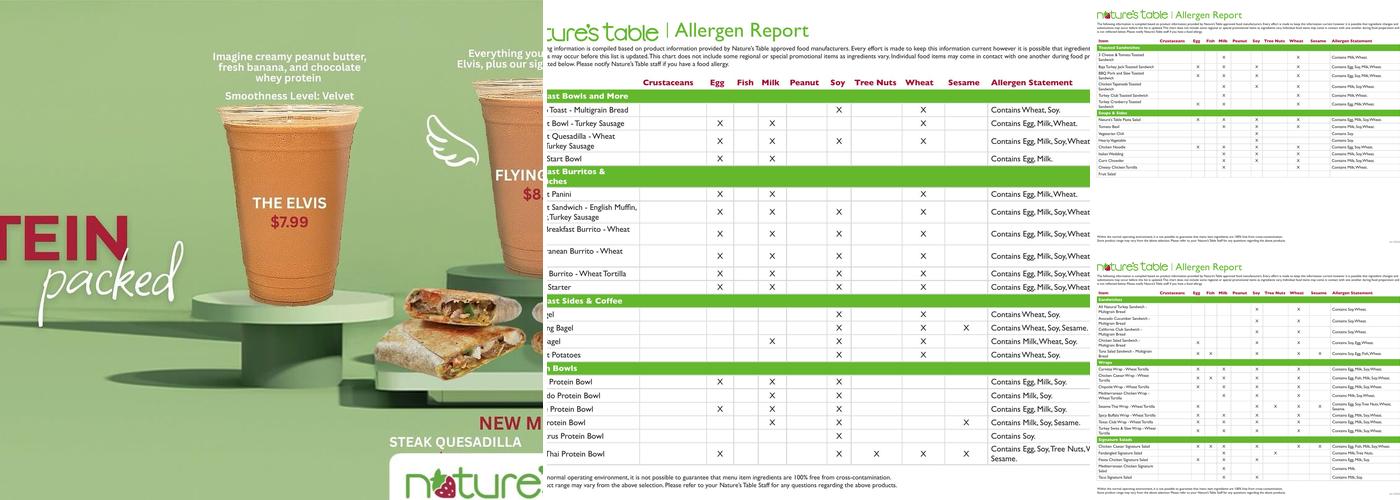 Nature's Table CNL Menu