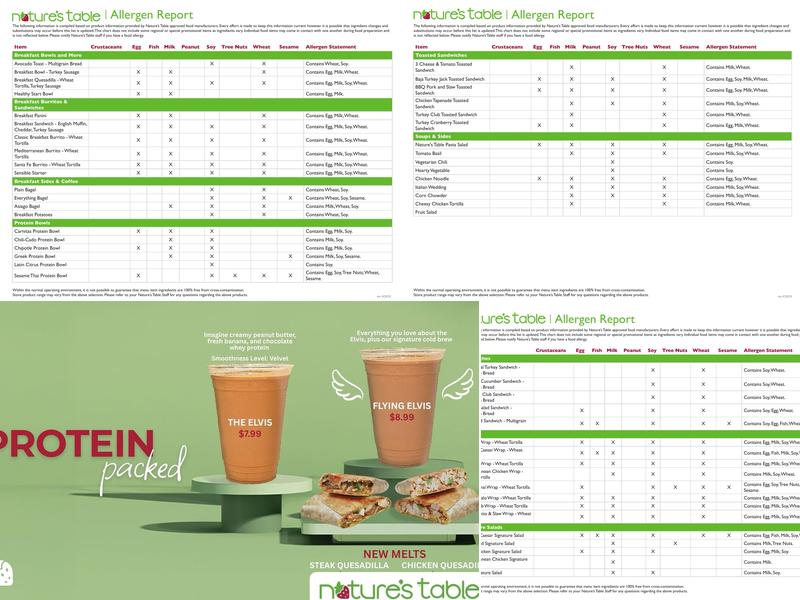 Nature's Table CNL Menu
