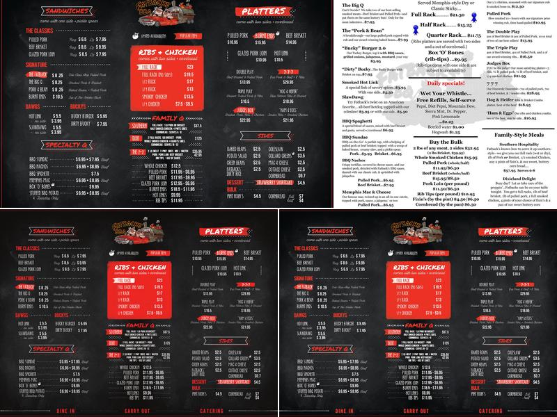 Fatbacks BBQ Menu