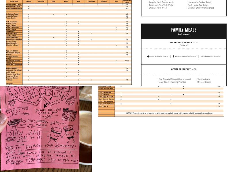 Avalon Cafe and Kitchen Ann Arbor Menu