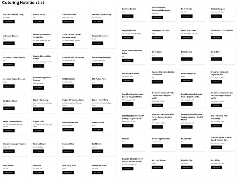 Picasso @ E.B.A. Café & Bison Bistro Menu