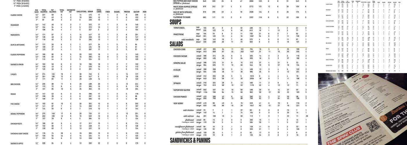 SPIN! Pizza Menu