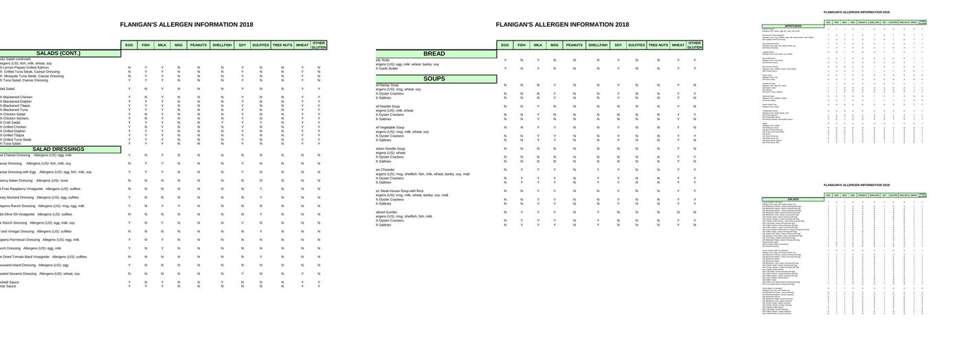 Flanigan's Seafood Bar and Grill Menu