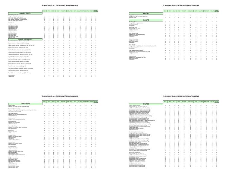 Flanigan's Seafood Bar and Grill Menu