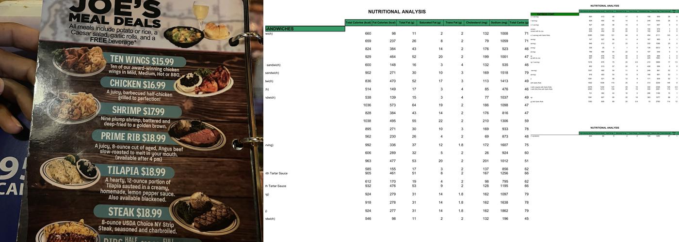 Flanigan's Seafood Bar and Grill Menu