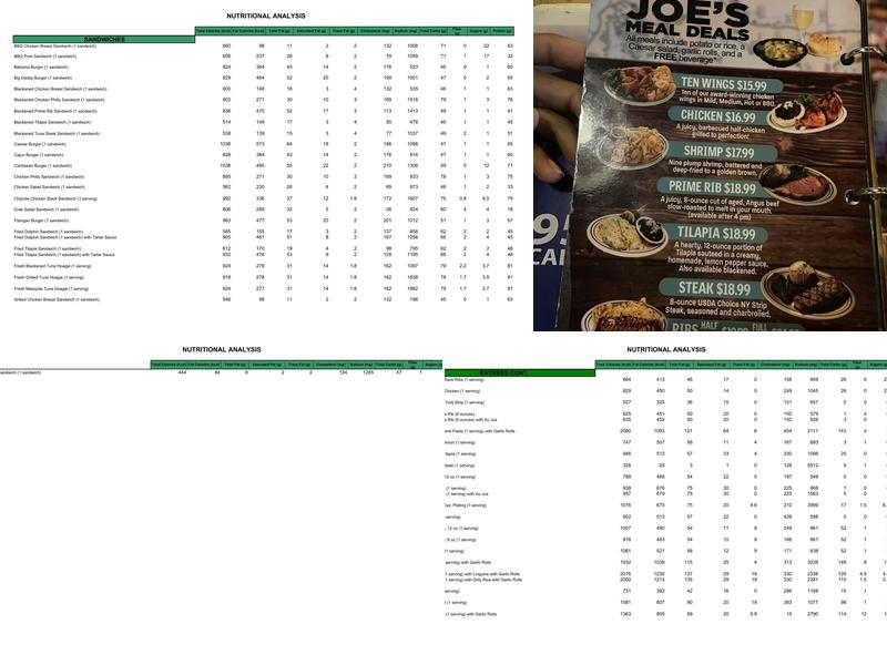 Flanigan's Seafood Bar and Grill Menu