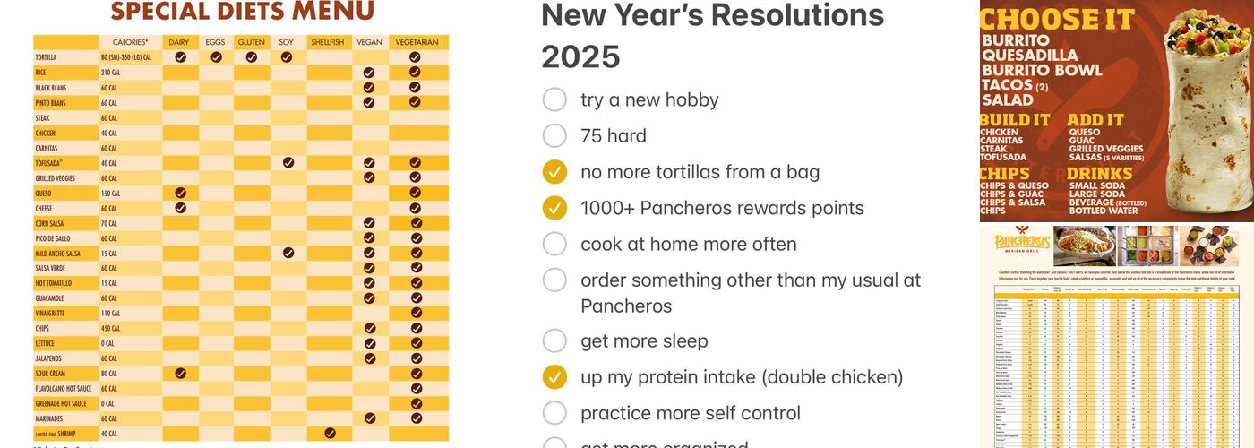 Pancheros Mexican Grill - Jupiter Menu