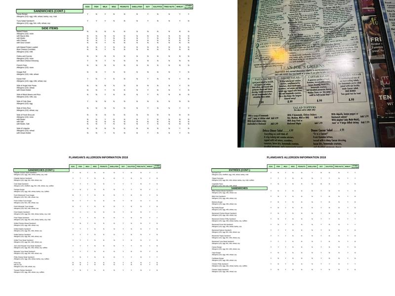 Flanigan's Seafood Bar and Grill Menu