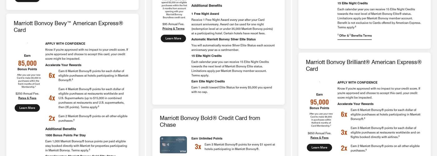 Falling Water Cafe Menu