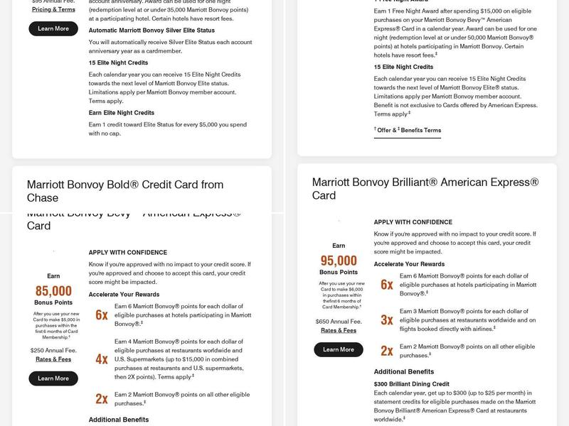 Falling Water Cafe Menu