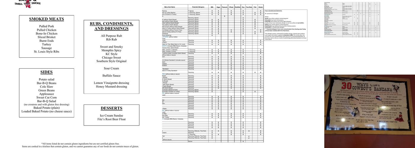 Bandanas Bar-B-Q and Catering Menu