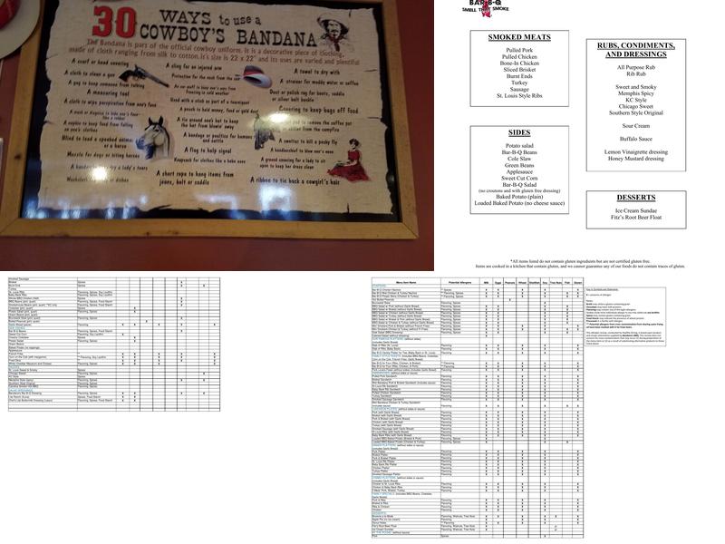 Bandanas Bar-B-Q and Catering Menu