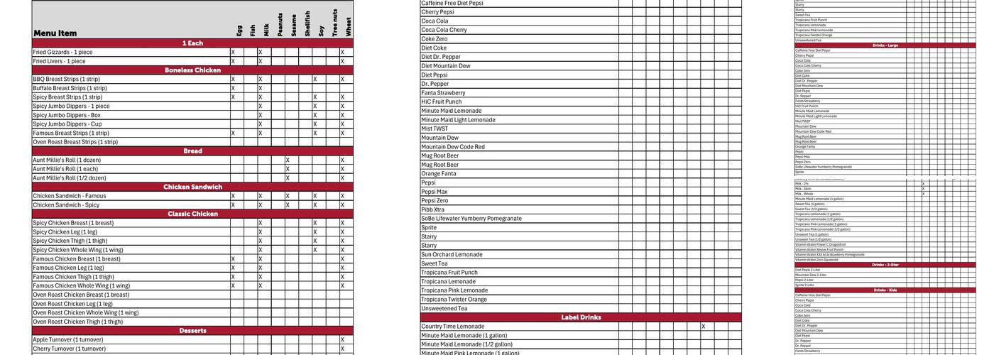 Lee’s Famous Recipe Chicken Menu