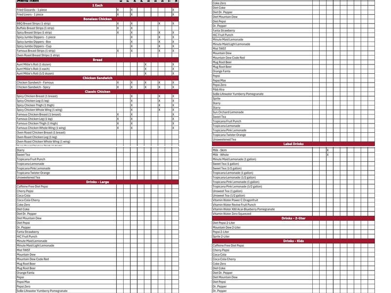 Lee’s Famous Recipe Chicken Menu