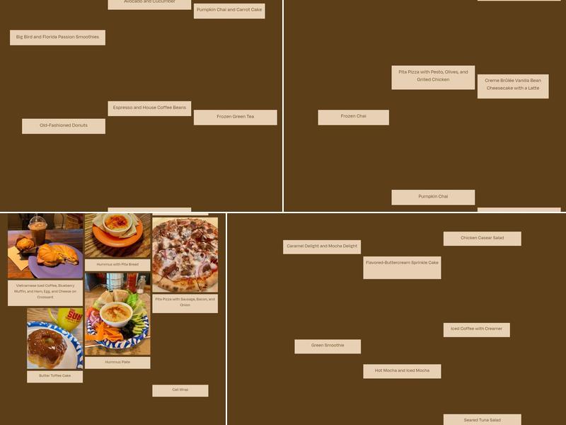 Sun Shoppe Cafe Menu