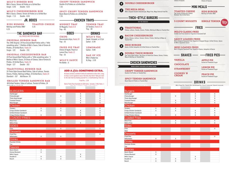Milo's Hamburgers Menu