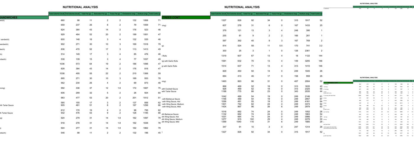 Flanigan's Seafood Bar and Grill Menu