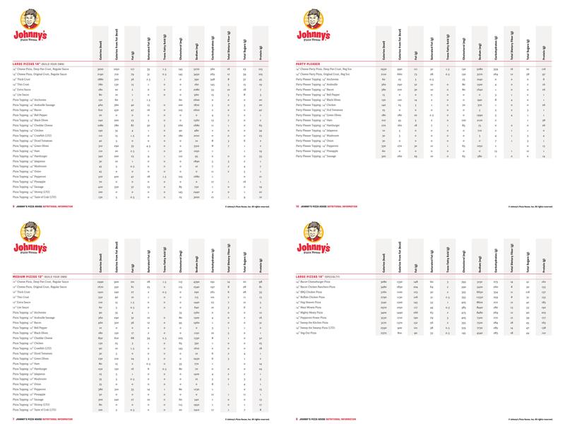 Johnny's Pizza House Menu