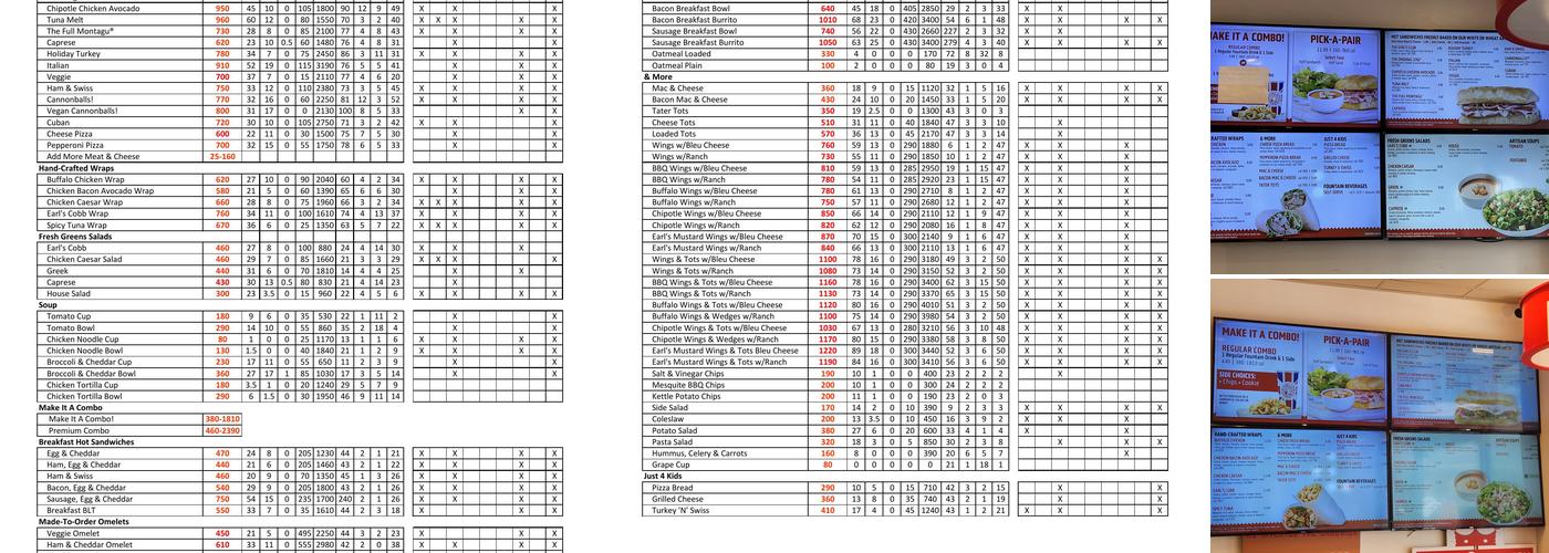 Earl of Sandwich Menu