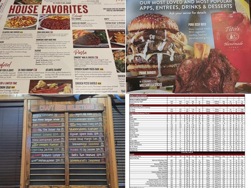 Miller's Ale House Menu