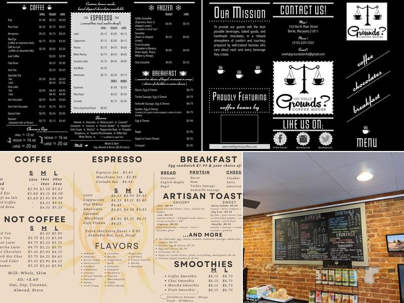 On What Grounds? Menu